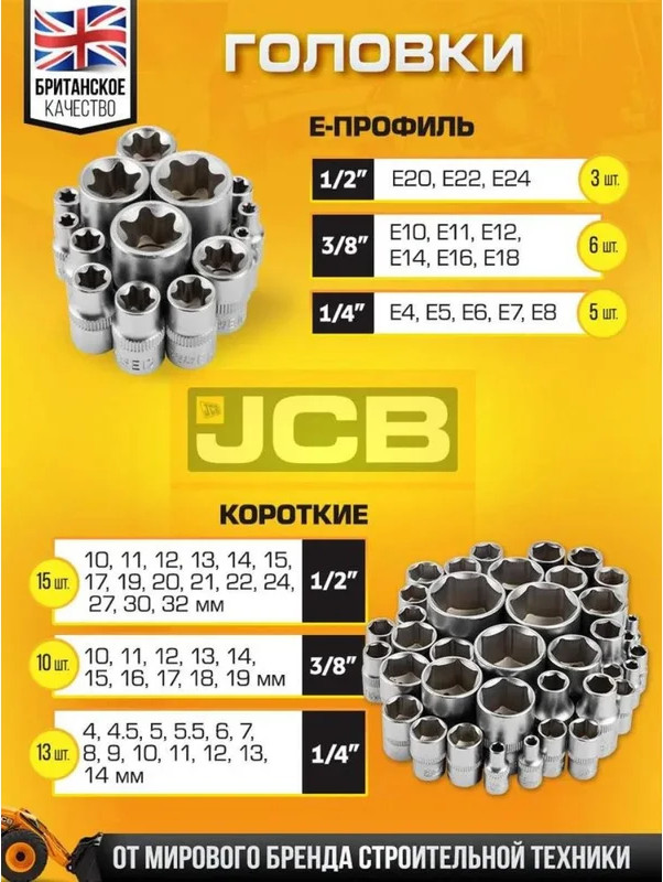 Универсальный набор инструментов JCB 38841 (56912) — фото 3