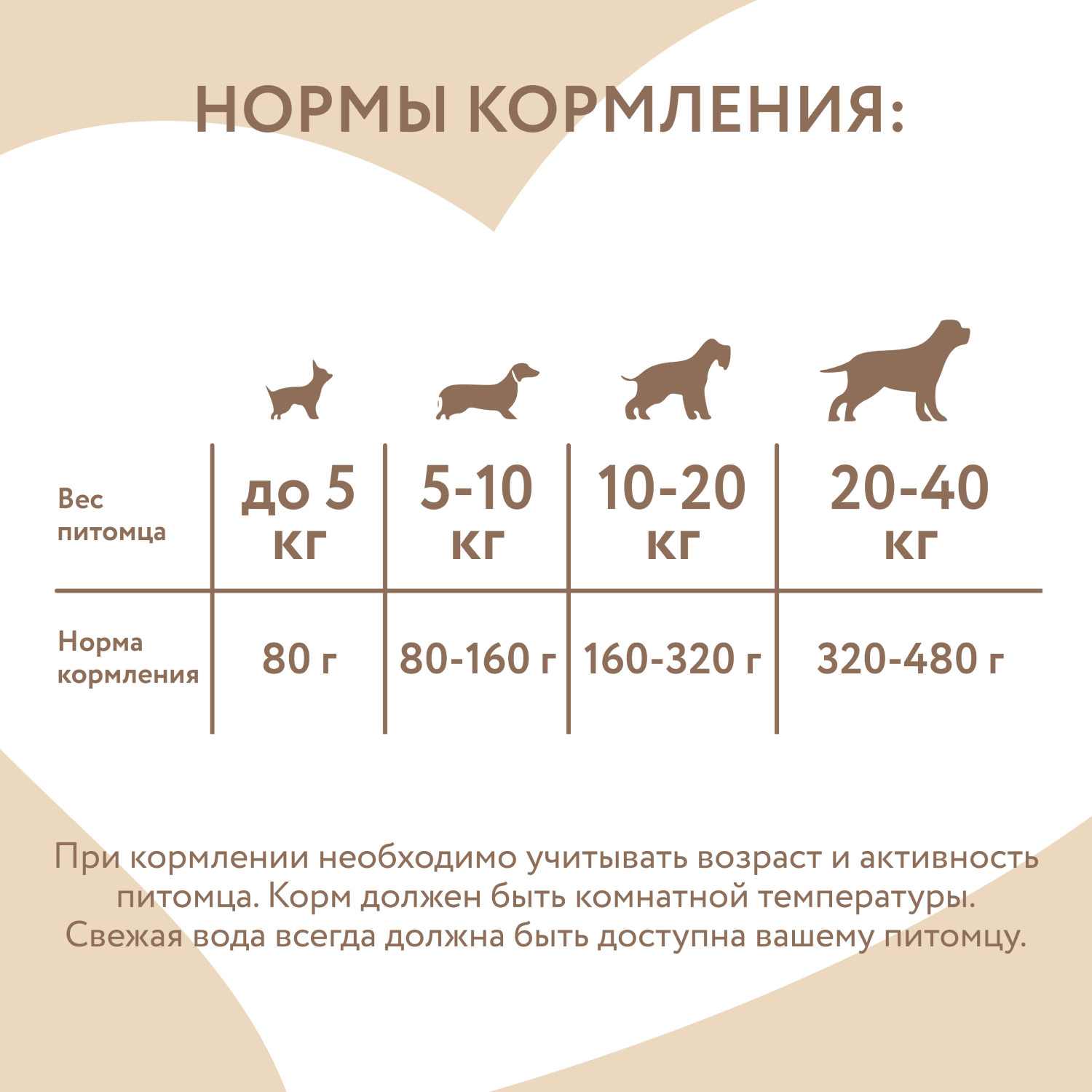 Влажный корм для собак Мнямс Мусс из лосося (80г) — фото 6