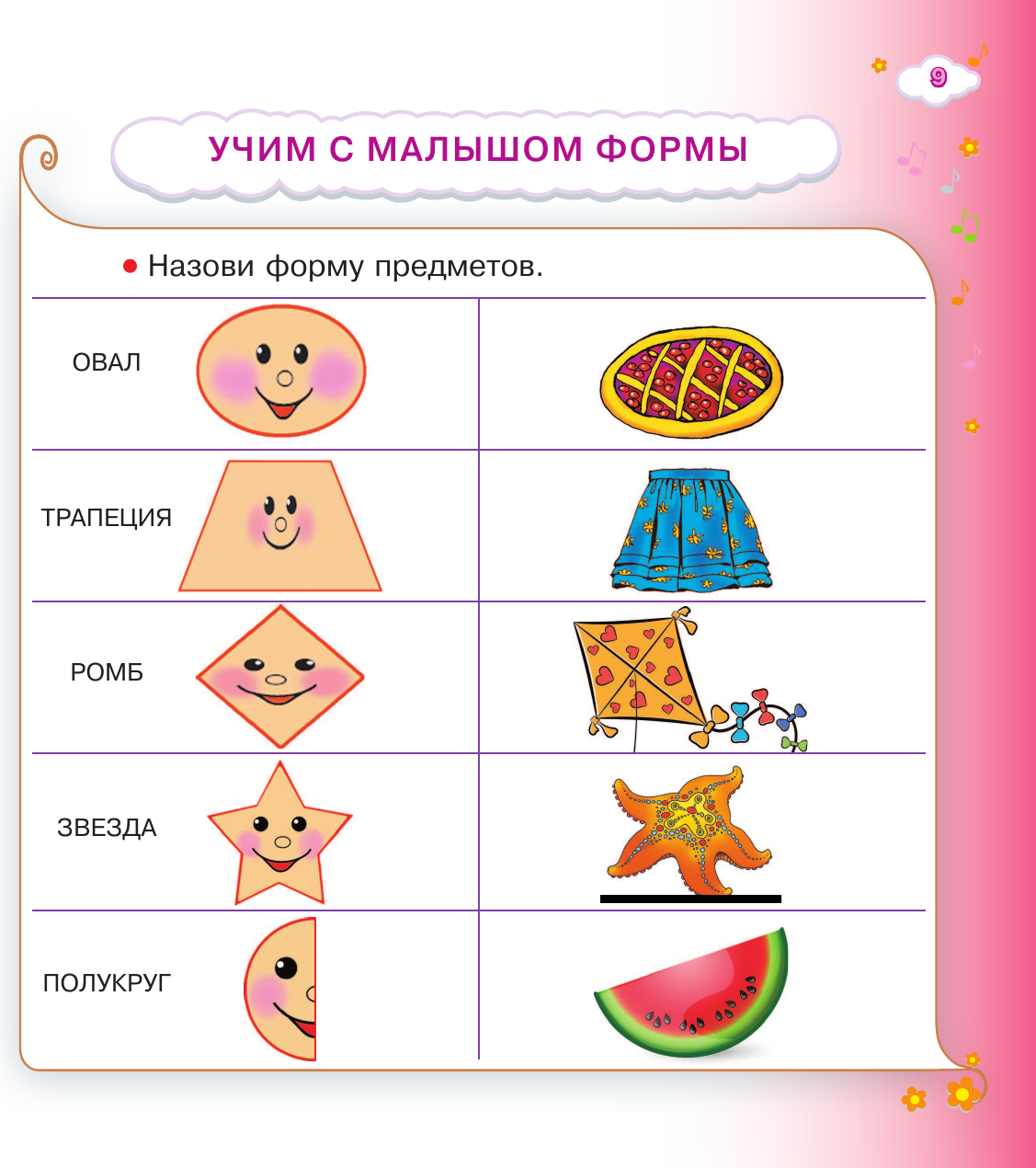 Развивающая книга АСТ Все, что должен знать малыш, твердая обложка (Жукова Олеся) — фото 6