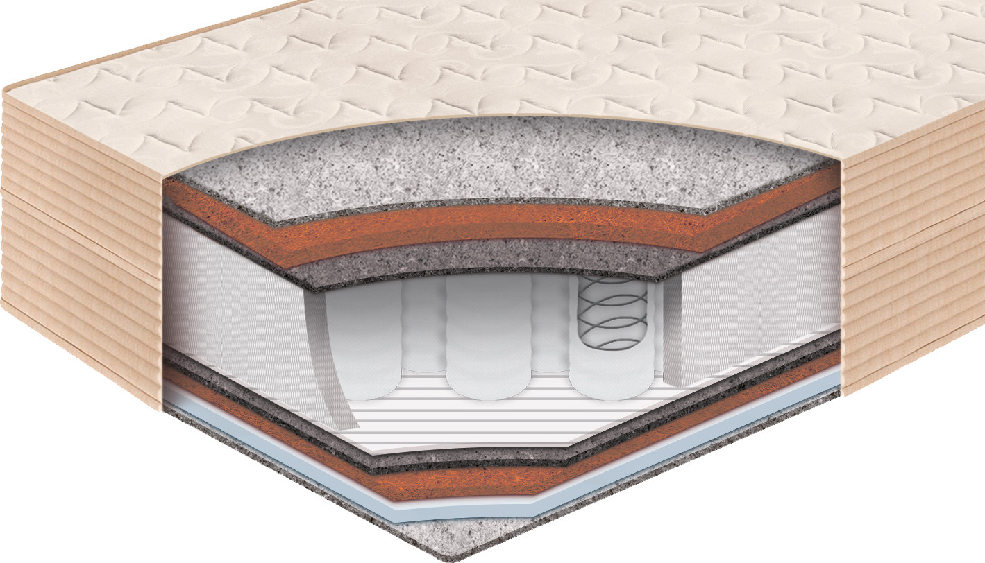 Матрас BelSon Standart Adaptiv BS-03 90x195