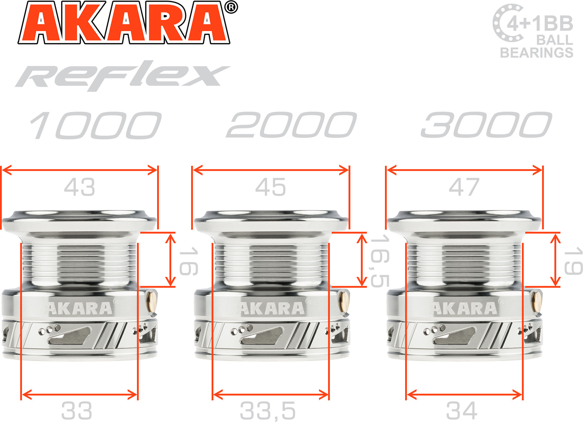 Катушка безынерционная Akara Reflex 1000 4+1bb / AR1000-5 — фото 3