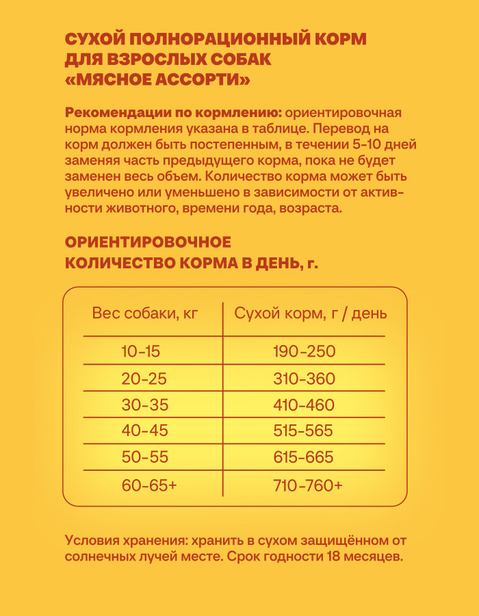 Сухой корм для собак Хаппи Лаппи Мясное ассорти (12кг) — фото 4
