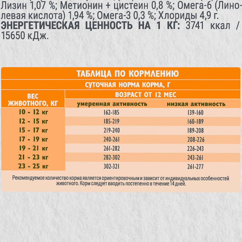 Сухой корм для собак Брит Кеа Adult Medium Sterilised Monoprotein с Индейкой (3кг) — фото 4