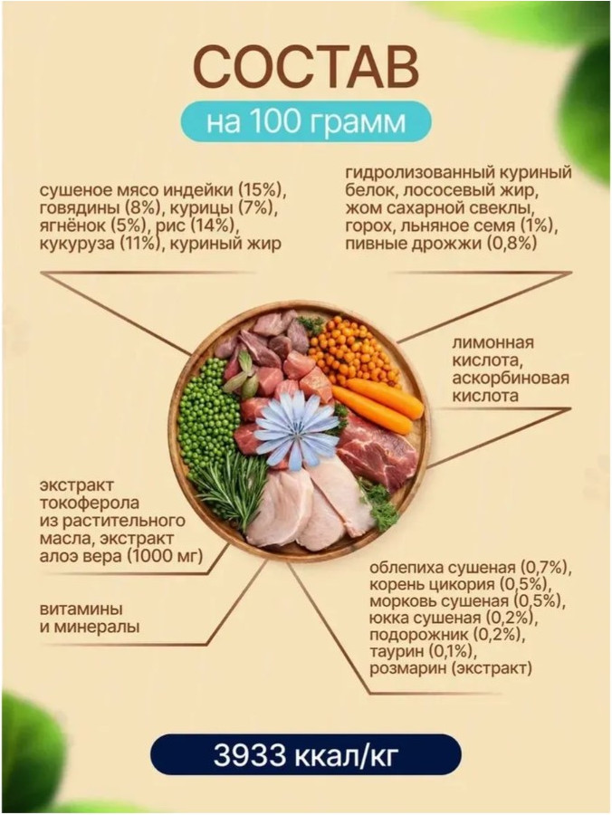 Сухой корм для кошек Ночной охотник 4 мяса с облепихой (10кг) — фото 4