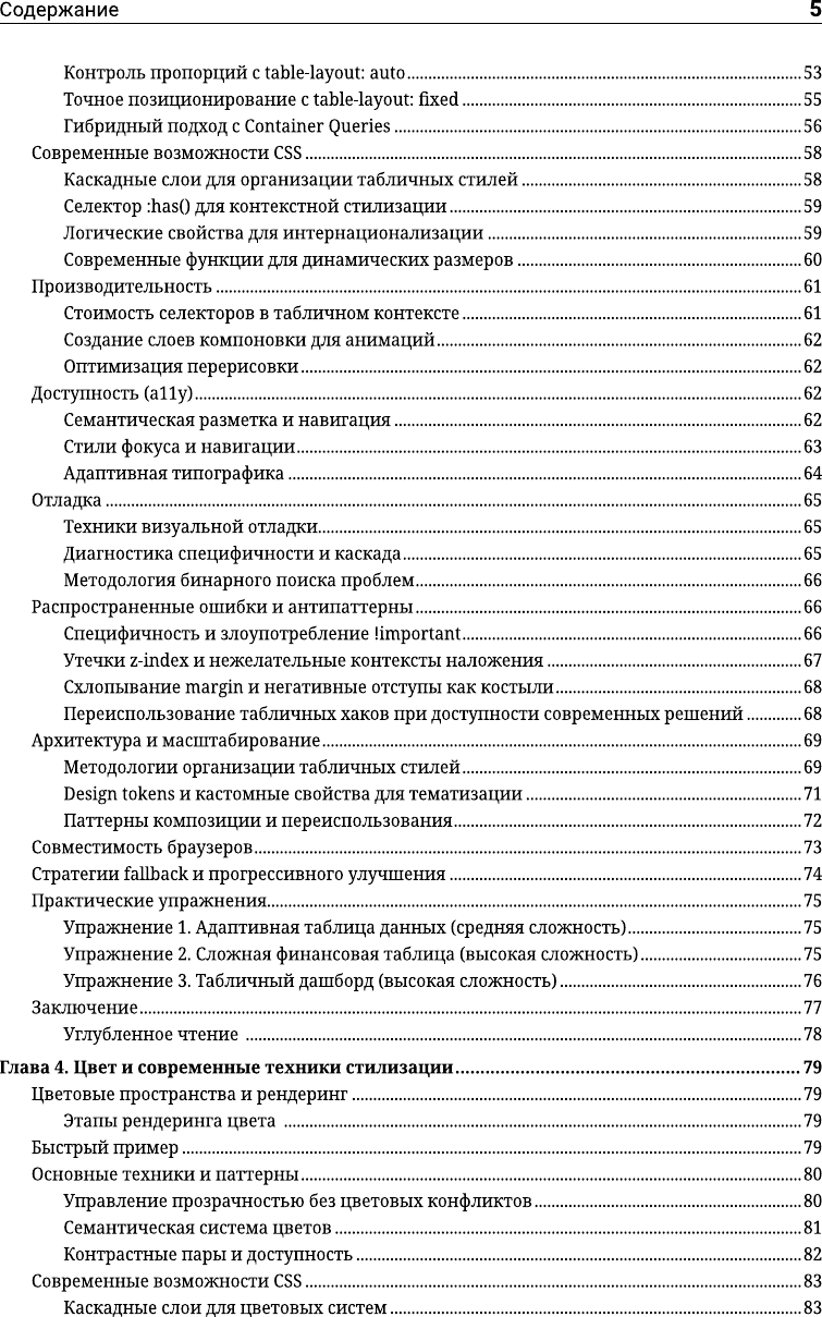 Нехудожественная книга АСТ Магия CSS - самое главное в кратком изложении (Климович А. 9785171747589) — фото 6