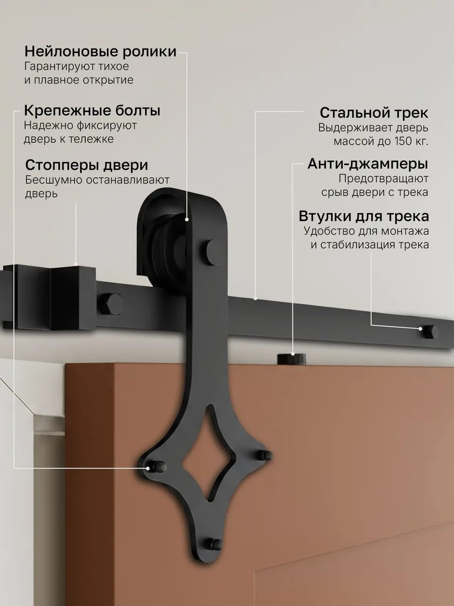 Комплект фурнитуры для раздвижных дверей Asvik BDHB07P/1.8/D05 — фото 3