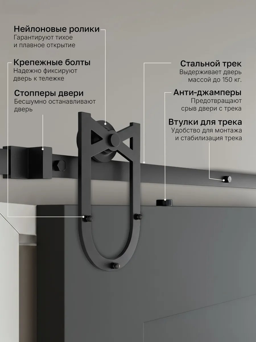 Комплект фурнитуры для раздвижных дверей Asvik 5PSG/D05/3 — фото 3