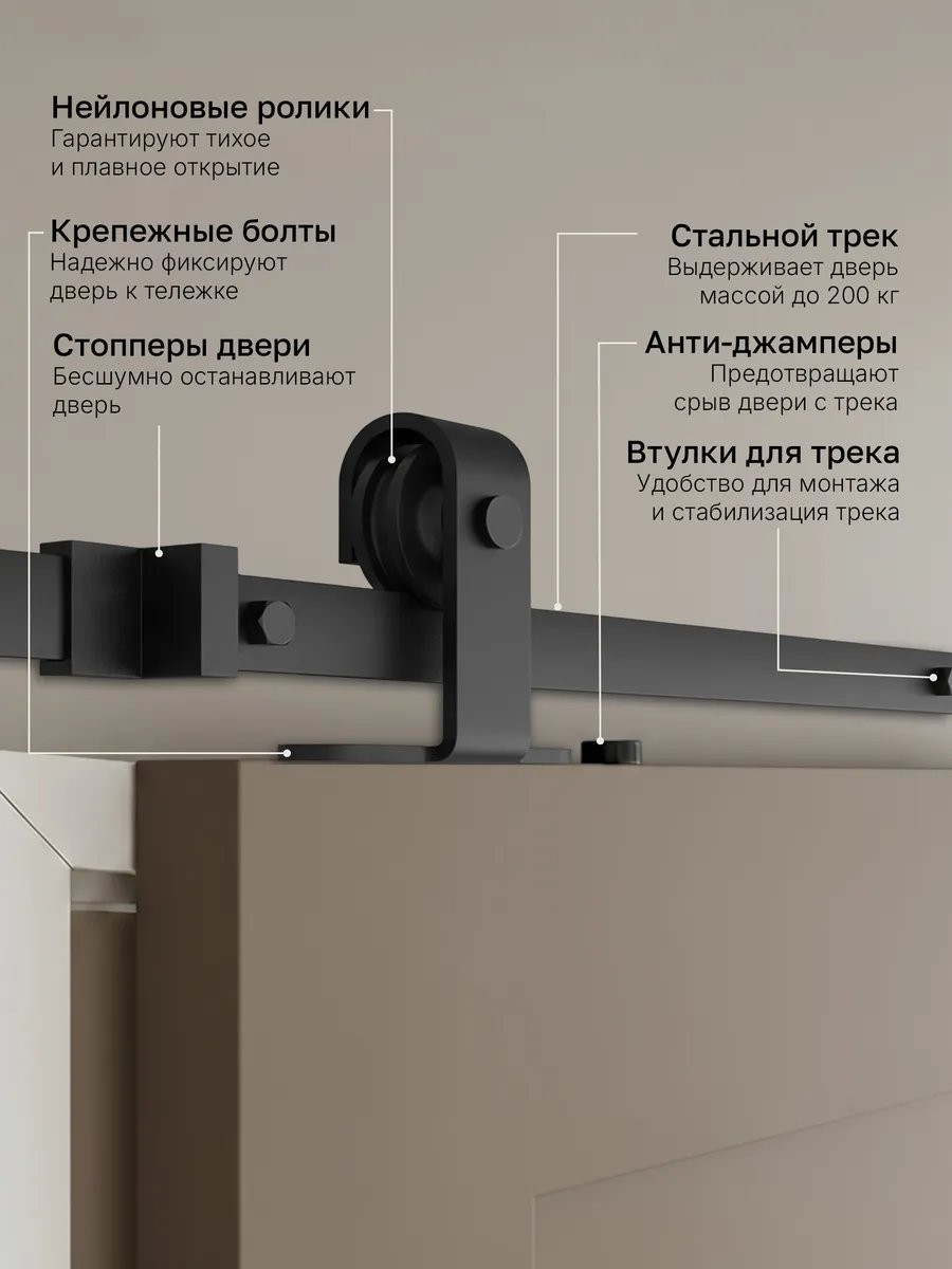 Комплект фурнитуры для раздвижных дверей Asvik 3C/2 — фото 3