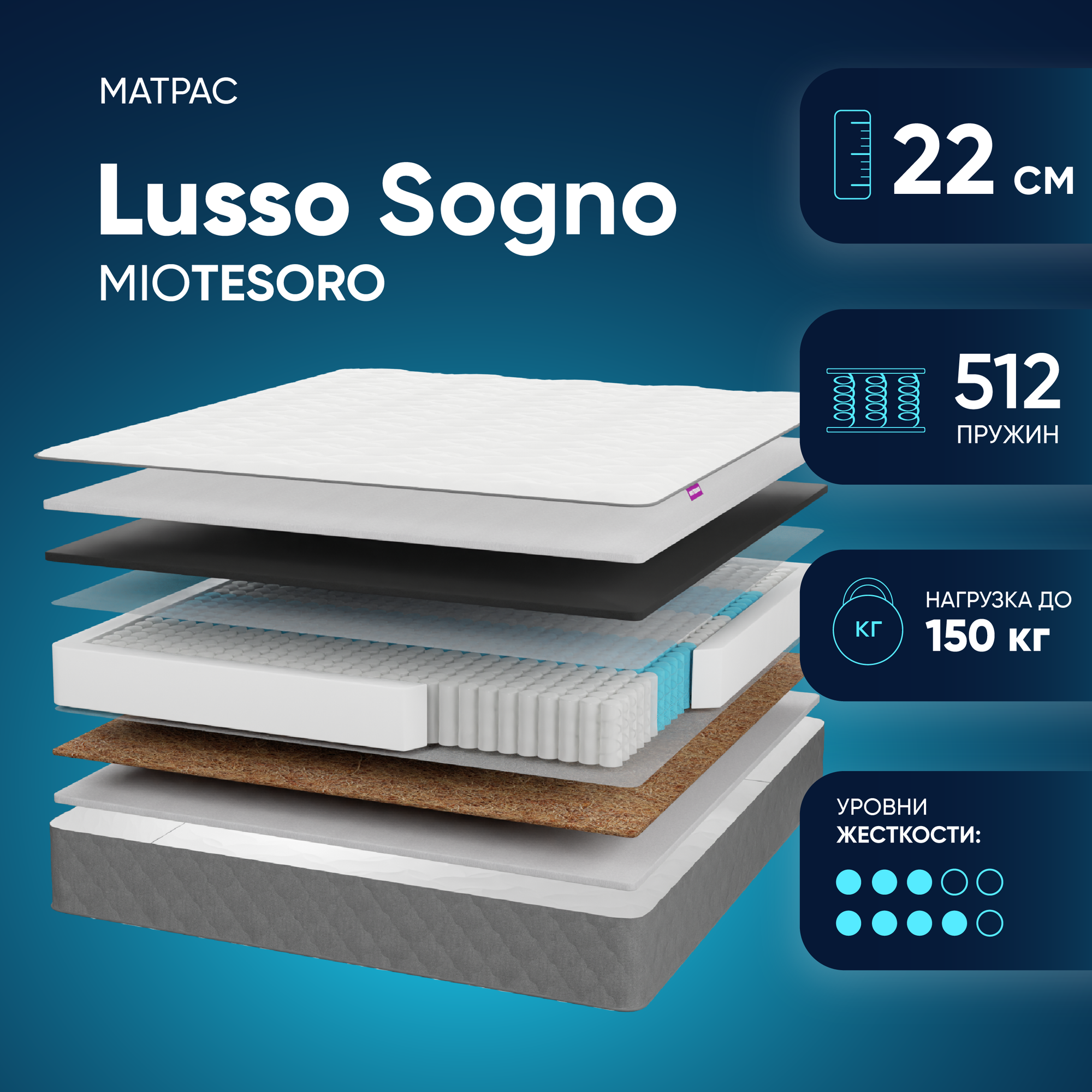Матрас Mio Tesoro Lusso Sogno 200x200
