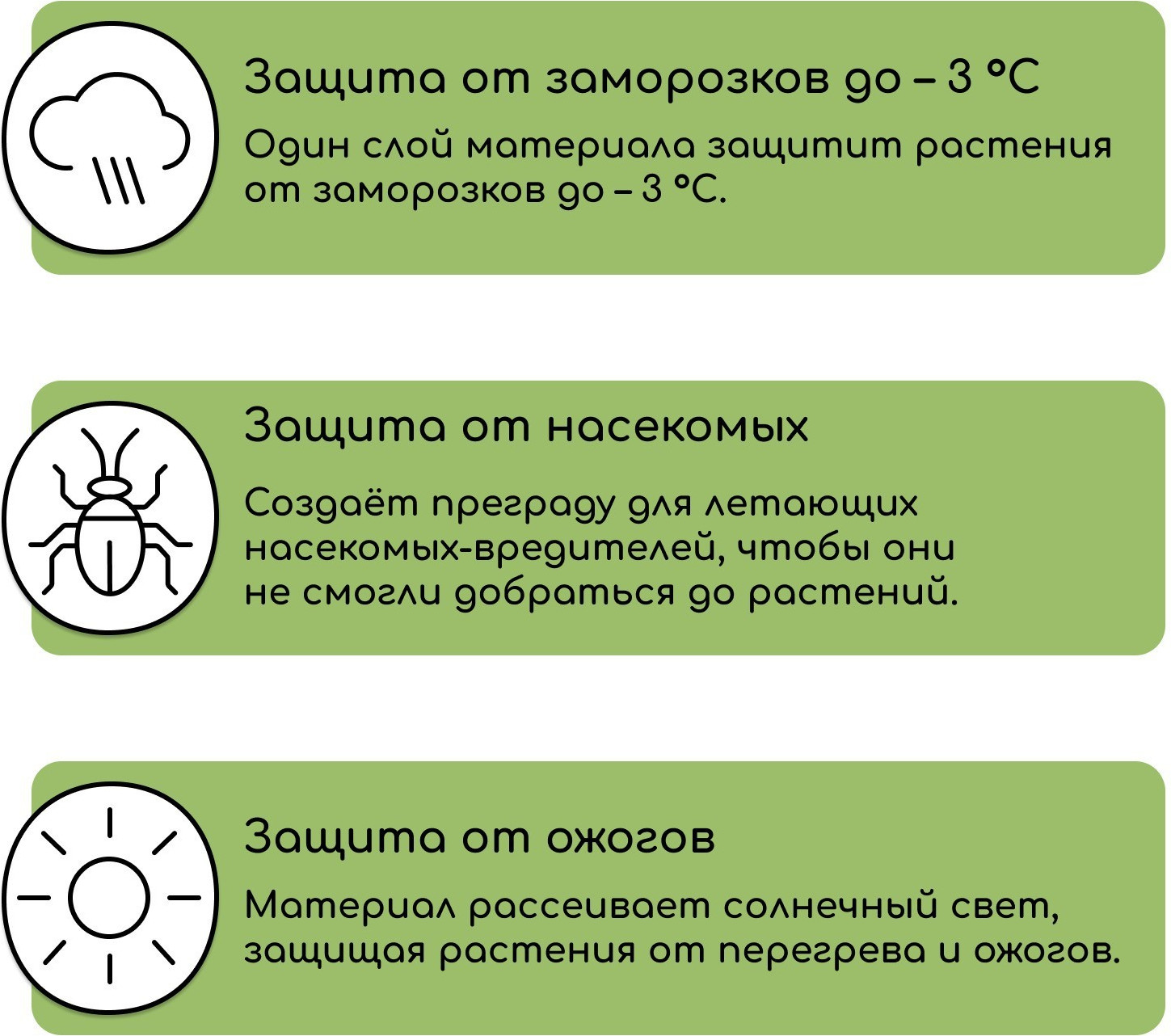 Укрывной материал GREENGO 5x3.2м плотность 20г/м2 Спанбонд с УФ-стабилизатором (белый) — фото 6