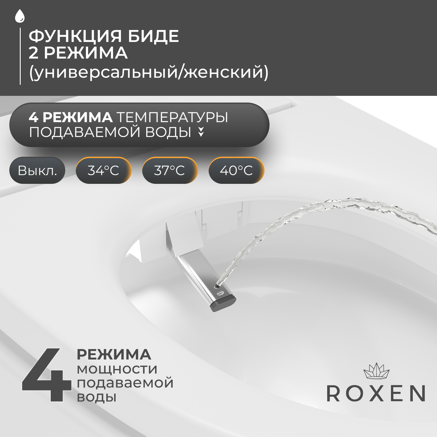Унитаз приставной Roxen Smart Turbo 670300-02 NC — фото 4