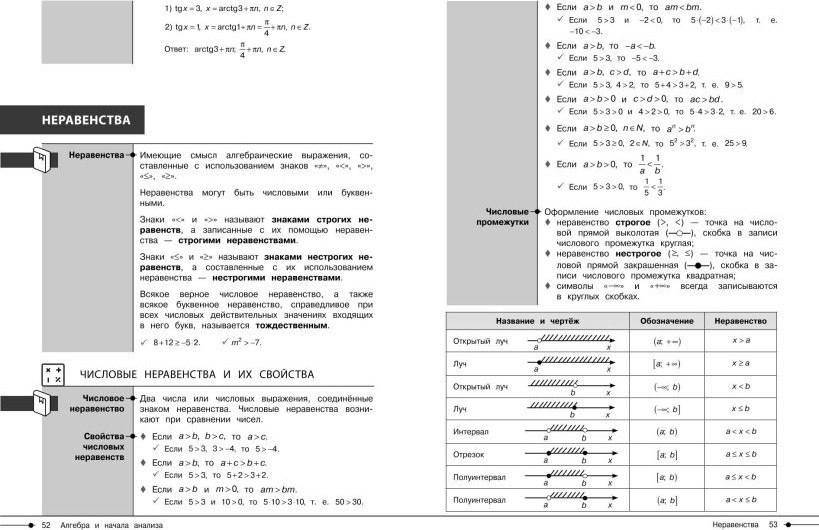 Учебное пособие Эксмо Математика (Колесникова Т. 9785041928575) — фото 6