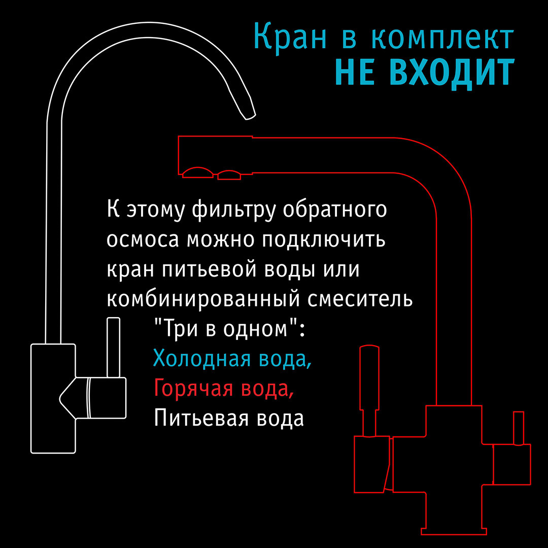 Система обратного осмоса Atoll Trinity 100M (без крана) — фото 4