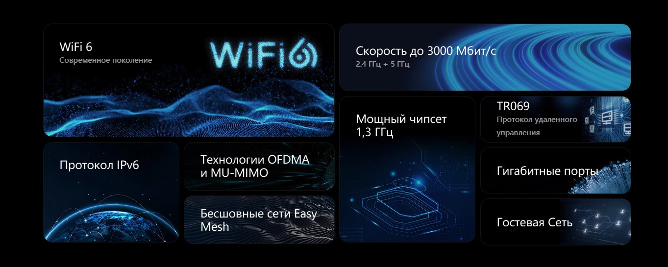 Беспроводной маршрутизатор Netis NX30 — фото 6