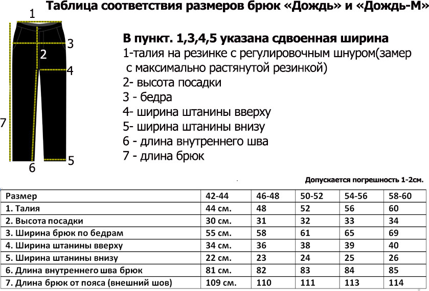 Штаны для охоты и рыбалки UniversaL Дождь М (р.42-44) — фото 2