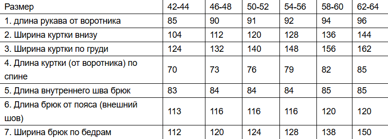 Костюм для охоты и рыбалки UniversaL Ливень КМФ (р.42-44) — фото 3