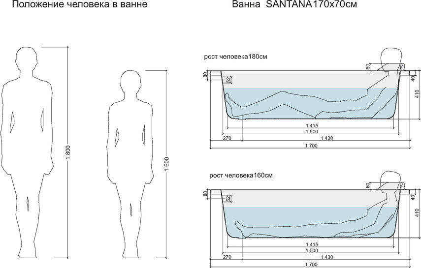 Ванна акриловая Cersanit Santana 170x70 WP-SANTANAx170-W с сифоном Prime 64287 (сифон черный) — фото 6