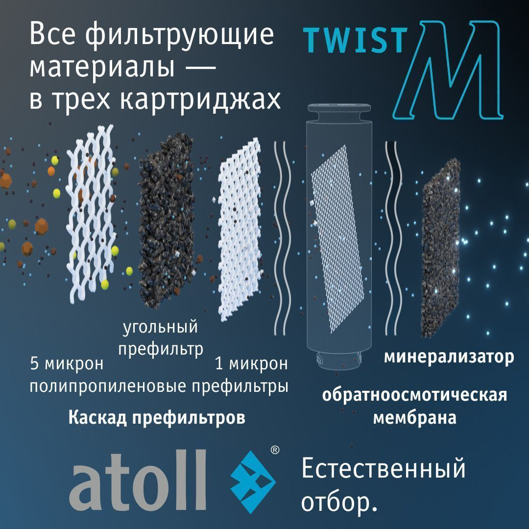 Система обратного осмоса Atoll Twist M — фото 6