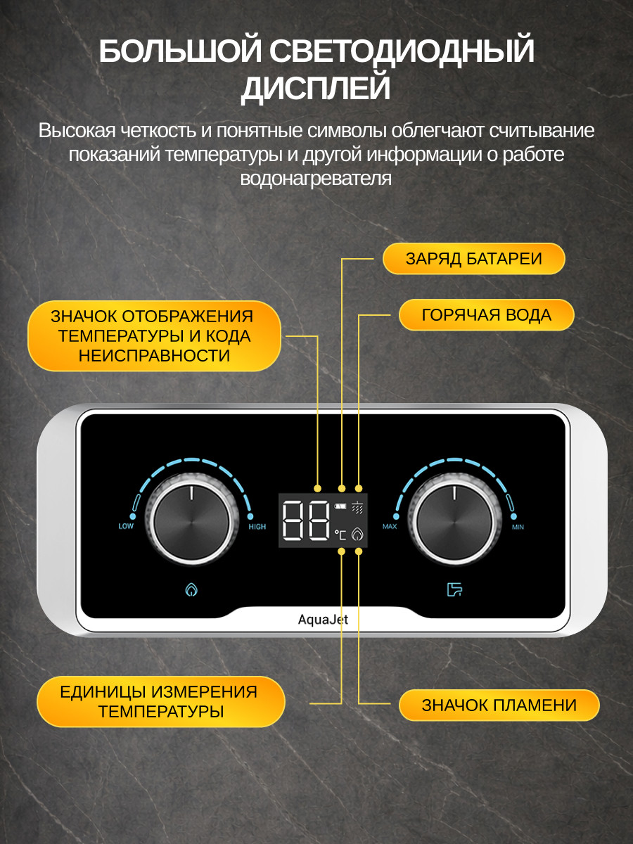 Газовая колонка Haier AquaJet 12 AM / GD0FR1E00 — фото 6