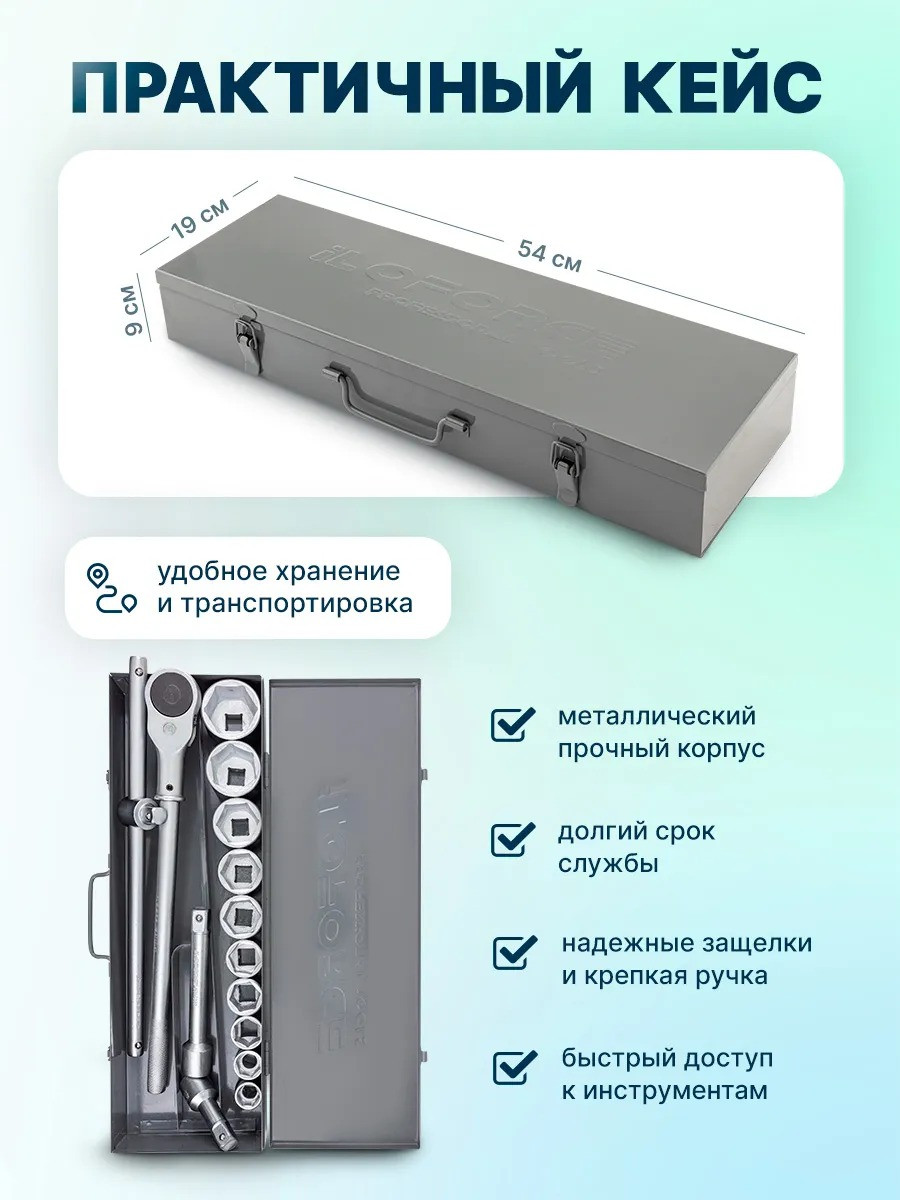 Универсальный набор инструментов ILOforce IF-6143-5 (64191) — фото 6