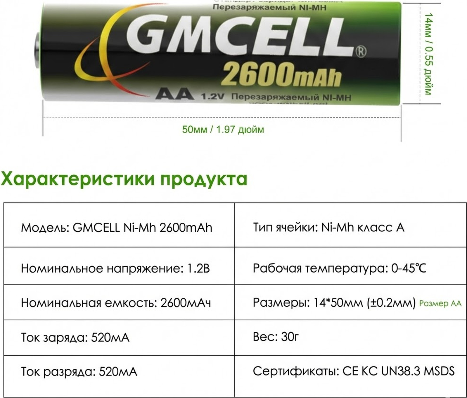 Комплект аккумуляторов GMCELL АА HR06 2600 mAh BP2 — фото 4
