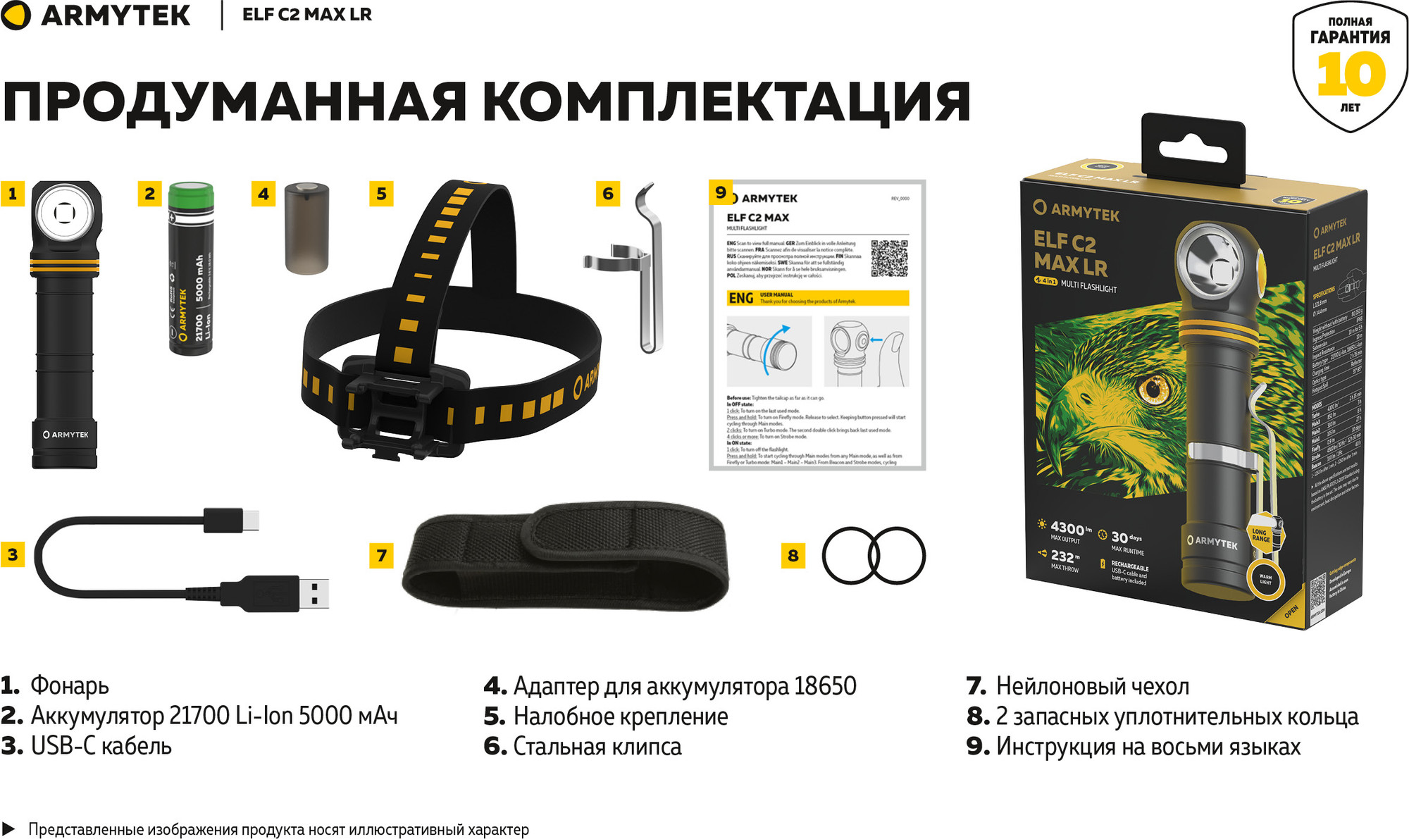 Фонарь Armytek Elf C2 Max LR USB-C Warm F10702W — фото 5