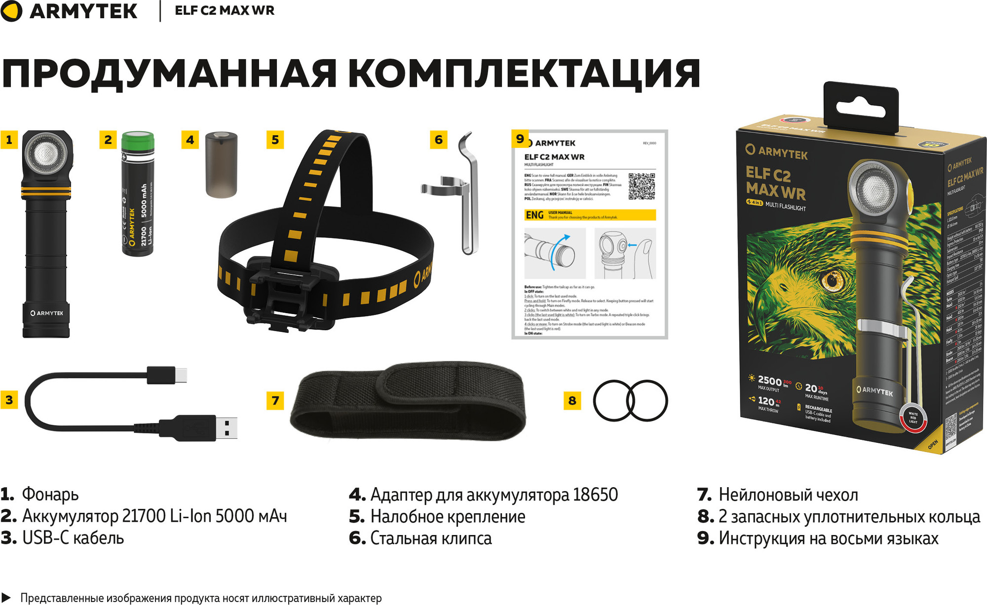 Фонарь Armytek Elf C2 Max WR USB-C White F10801C — фото 5