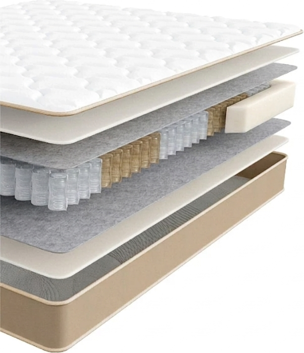Матрас Beyosa Home Lite 180x200