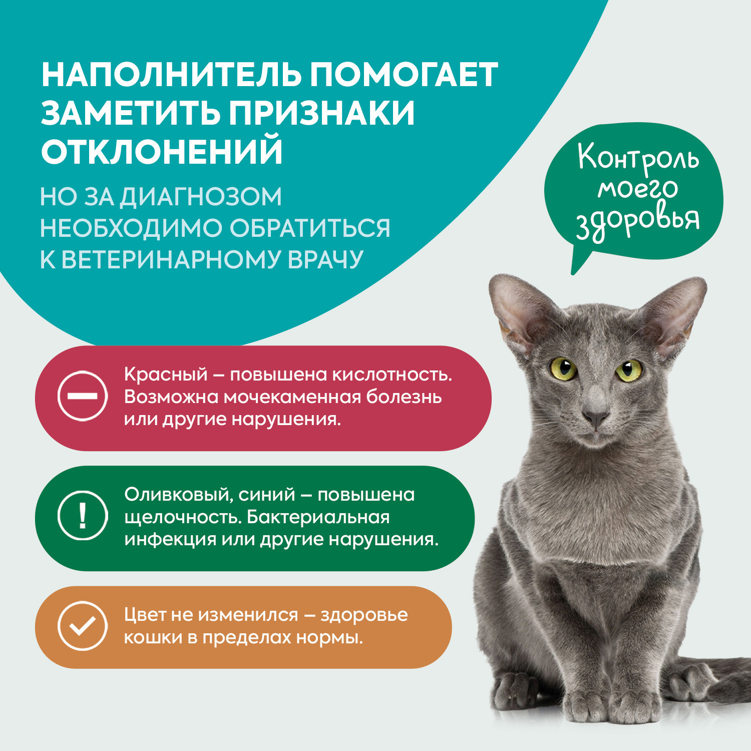 Наполнитель для туалета Cat's choice pH-индикатором / CCH549570 (6л/2.5кг ) — фото 5
