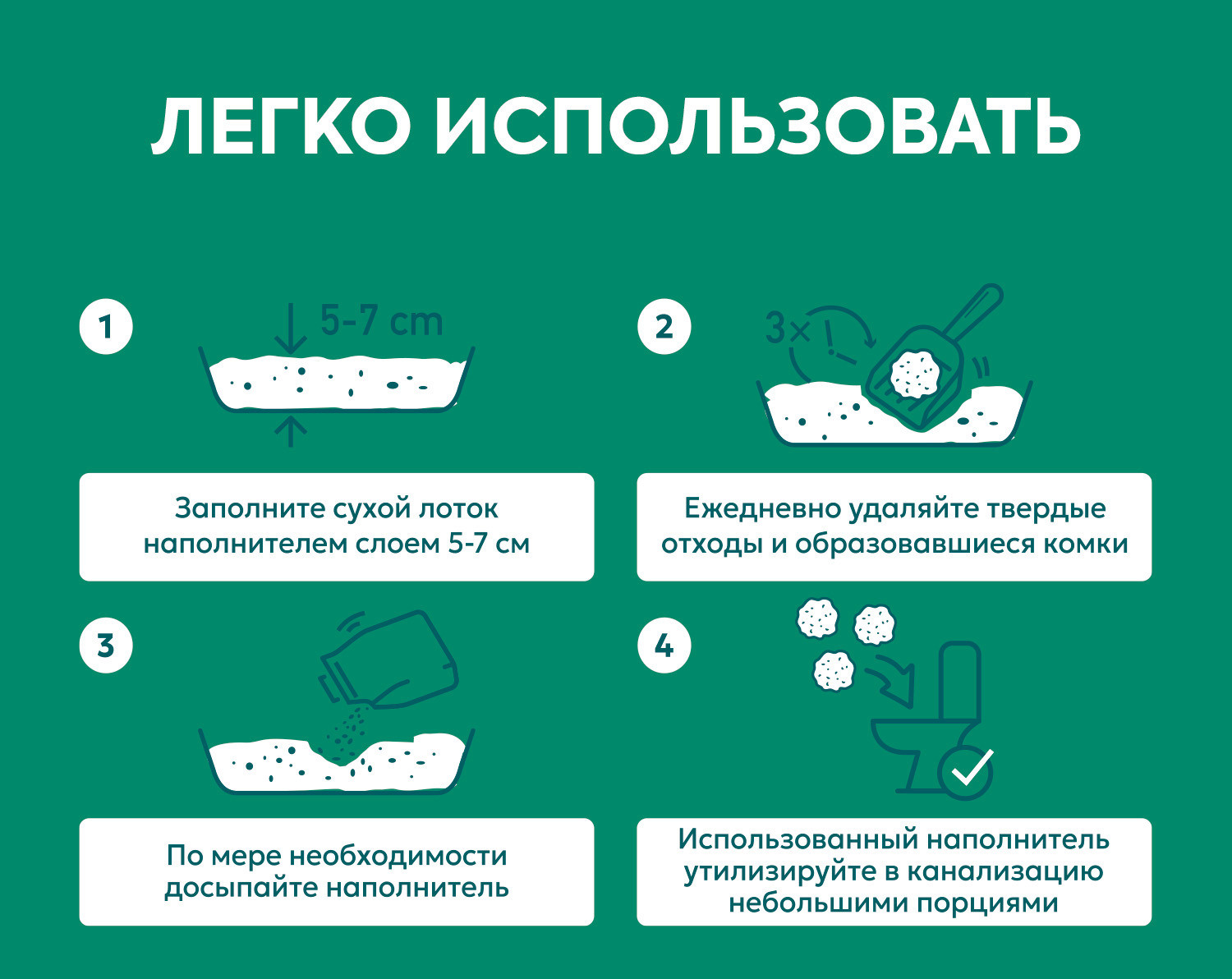 Наполнитель для туалета Cat's choice pH-индикатором / CCH549570 (6л/2.5кг ) — фото 6