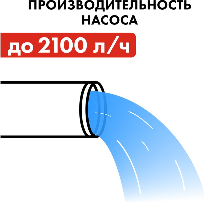 Садовый насос Quattro Elementi Giardino 401 Ci / 910-119 — фото 5