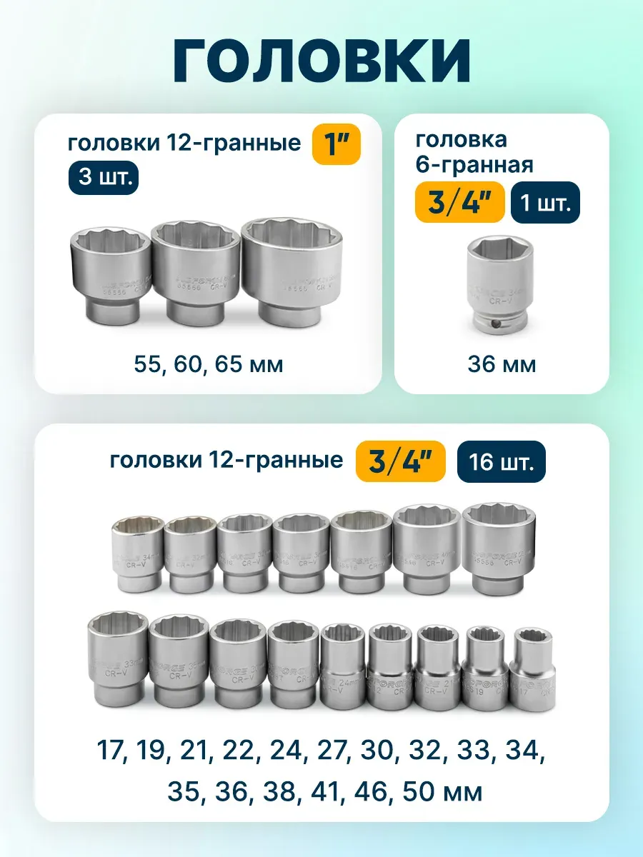 Универсальный набор инструментов ILOforce IF-68262-9 (59579) — фото 3