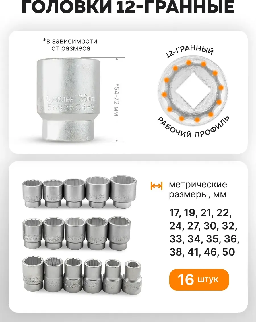 Универсальный набор инструментов Forstime FT-6221-9 (59581) — фото 3