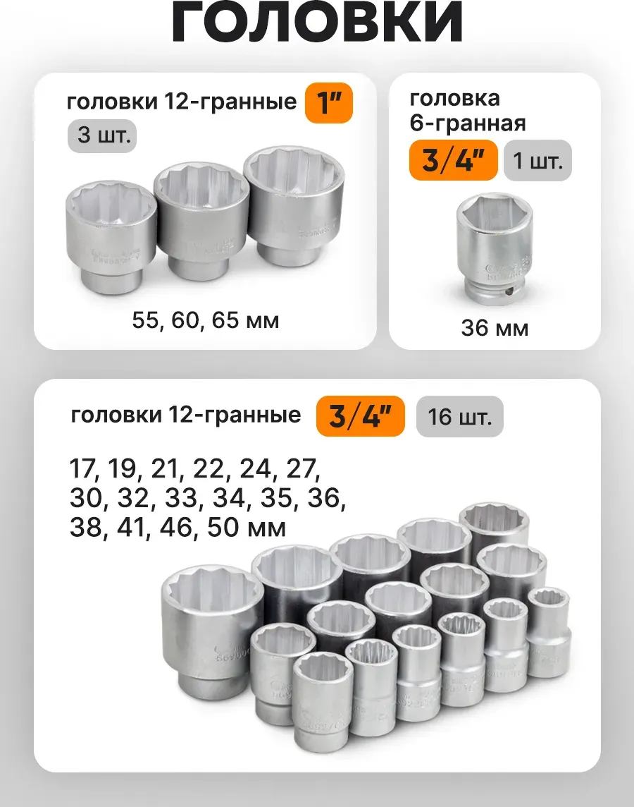 Универсальный набор инструментов Forstime FT-68262-9 (59582) — фото 3