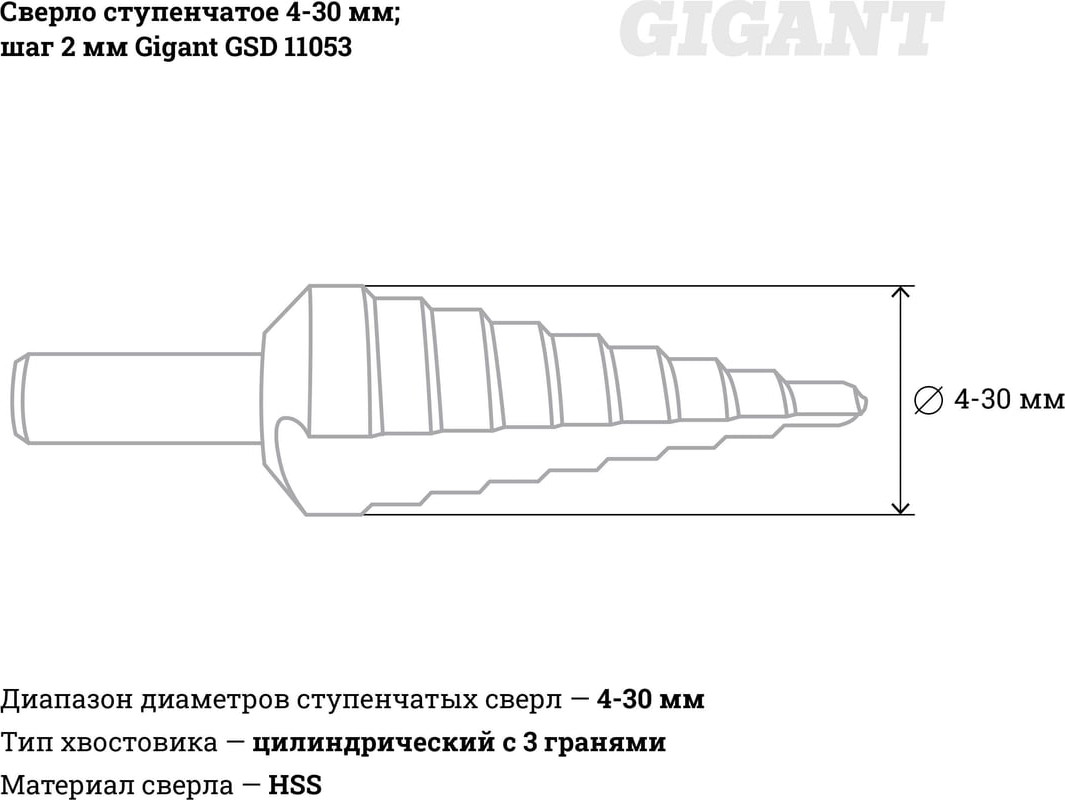 Сверло Gigant GSD 11053 — фото 4