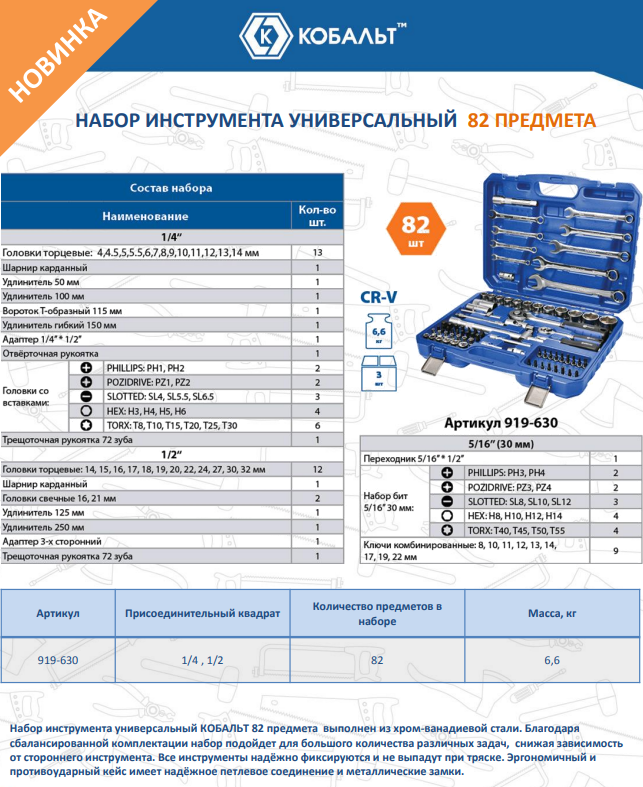 Универсальный набор инструментов Кобальт 919-630 — фото 2