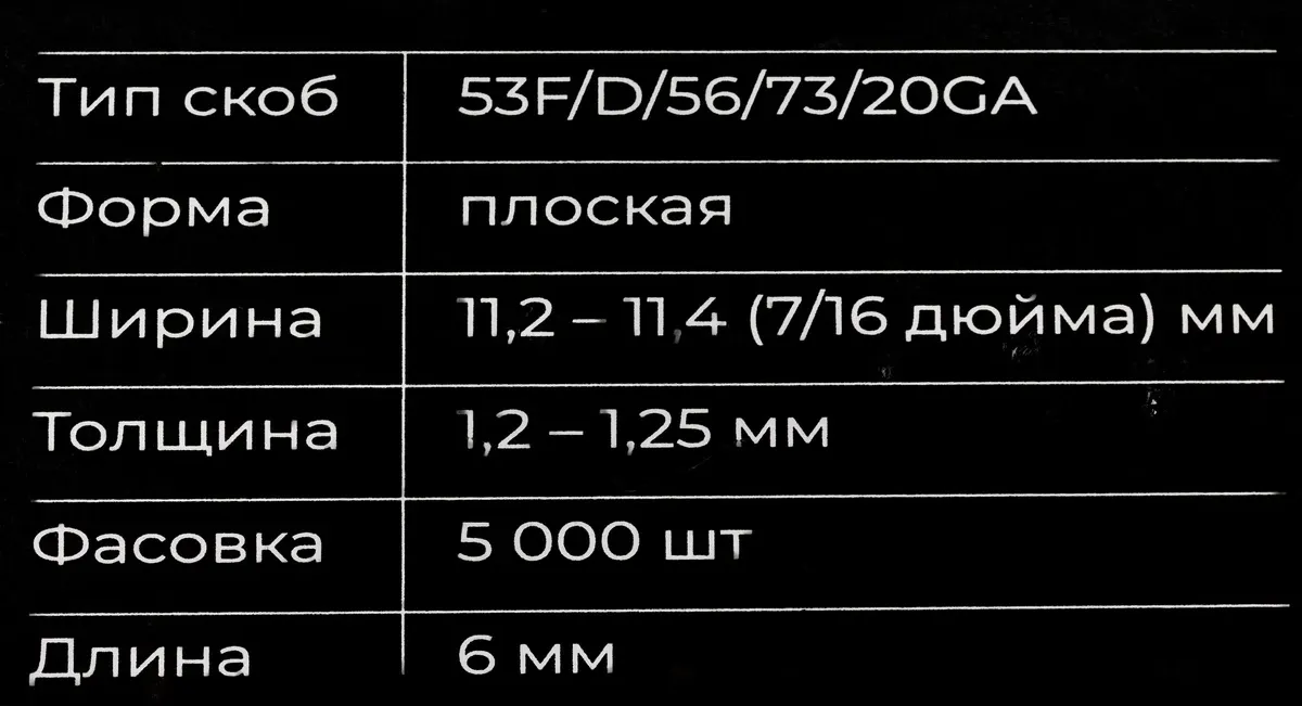 Скобы Gigant GSPS-14 (5000шт) — фото 6