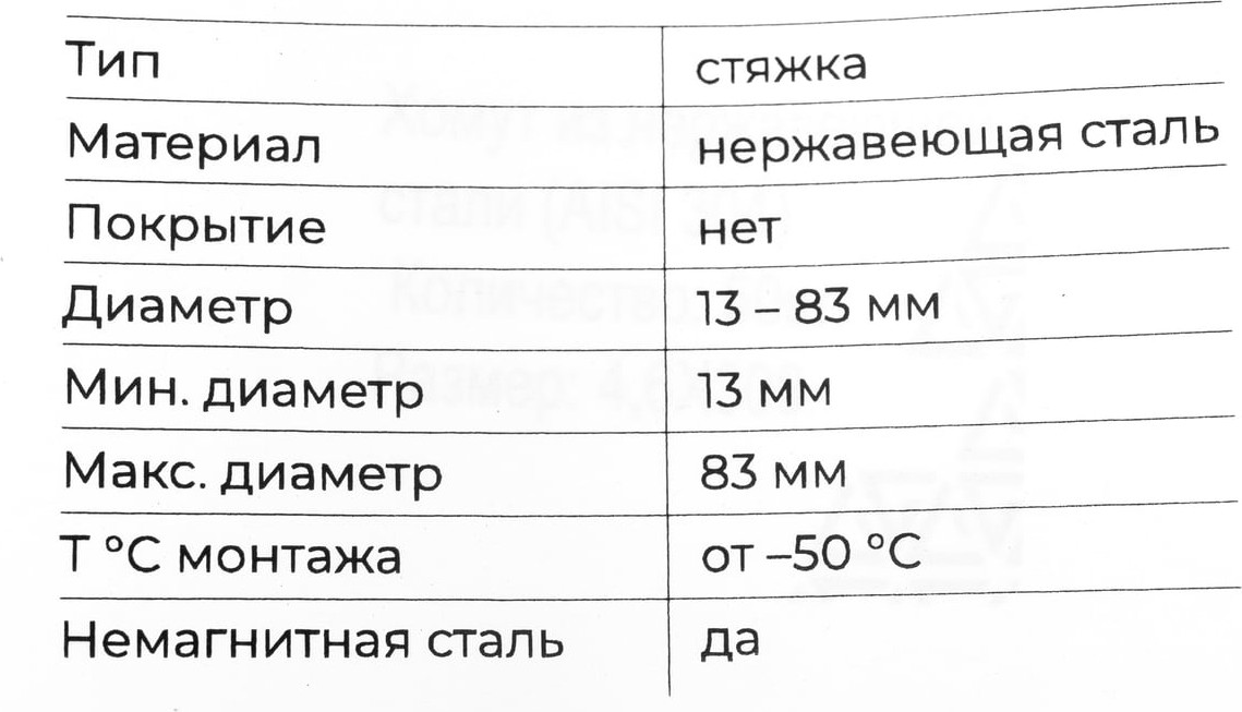 Набор стяжек для кабеля Gigant 123949 (50шт) — фото 6