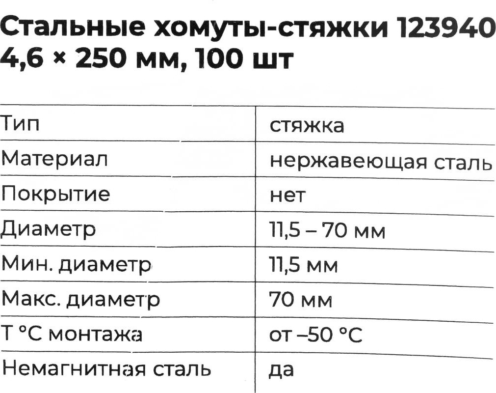 Набор стяжек для кабеля Gigant 123940 (100шт) — фото 6