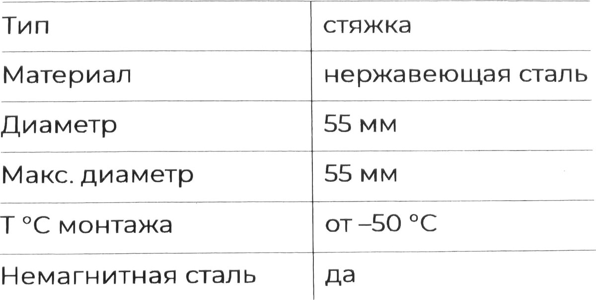 Набор стяжек для кабеля Gigant 123941 (100шт) — фото 6