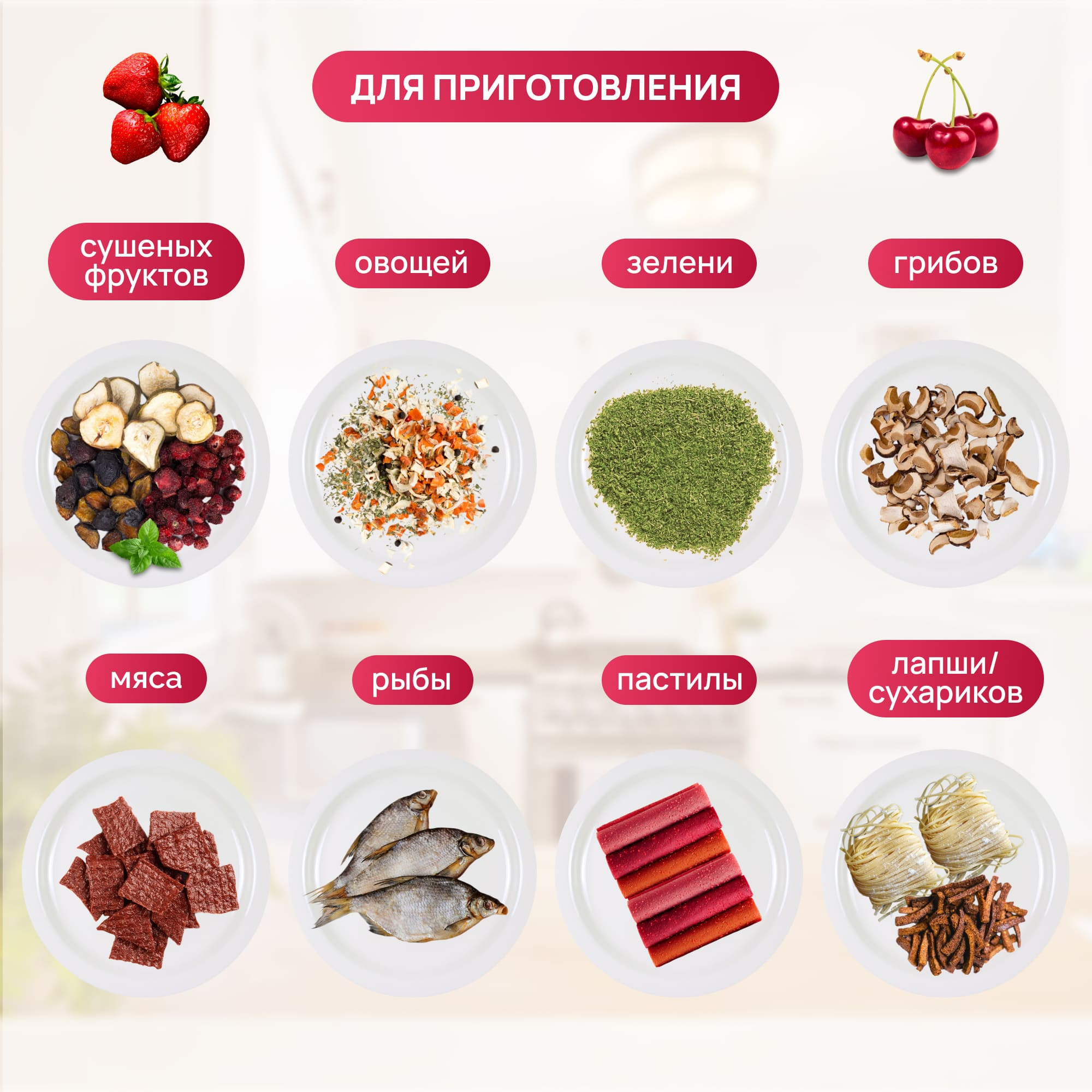 Сушилка для овощей и фруктов Ветерок 2 Люкс / ЭСОФ-2-0.6/220-03-В — фото 3