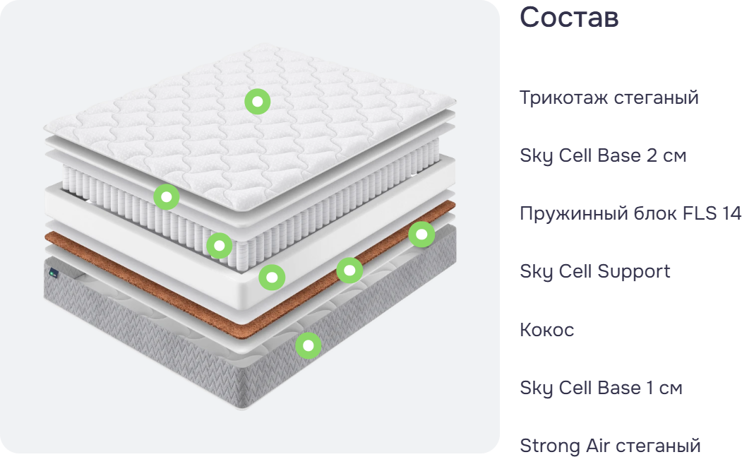 Матрас DR. SLEEP Active Optima Mix 180x200 — фото 5