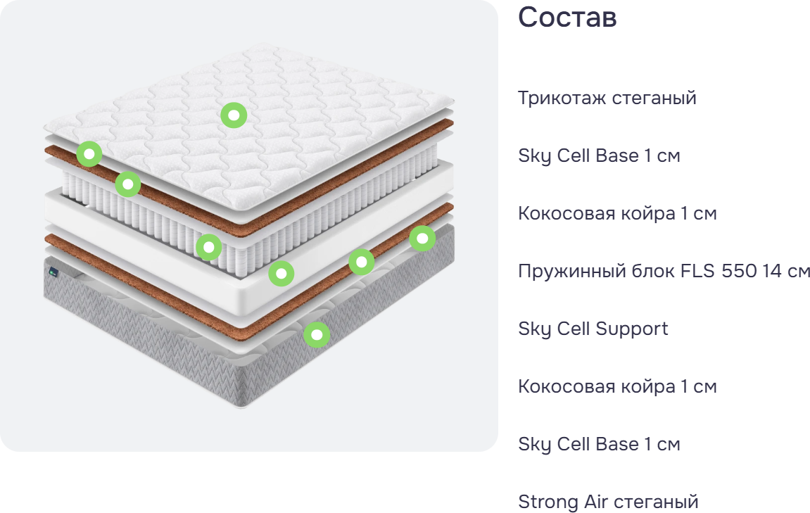Матрас DR. SLEEP Active Optima Cocos 120x200 — фото 5