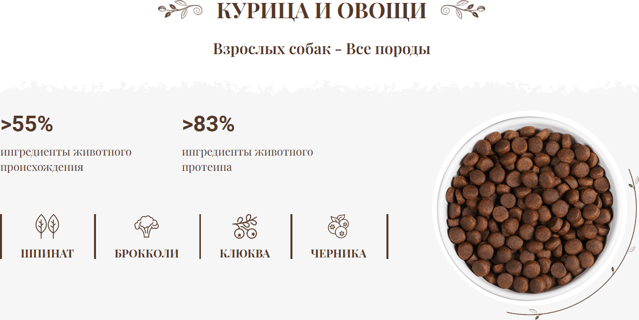 Сухой корм для собак Ambrosia Grain Free Курица/Овощи / U/ACH12 (12кг) — фото 2