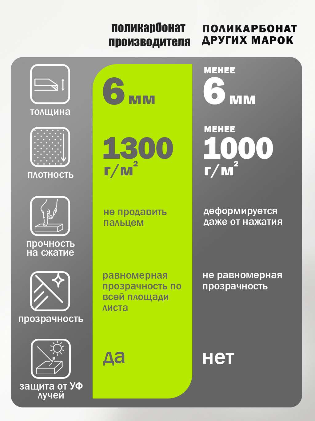 Козырек ВПМ Четверной / 6201025 (коричневый) — фото 6