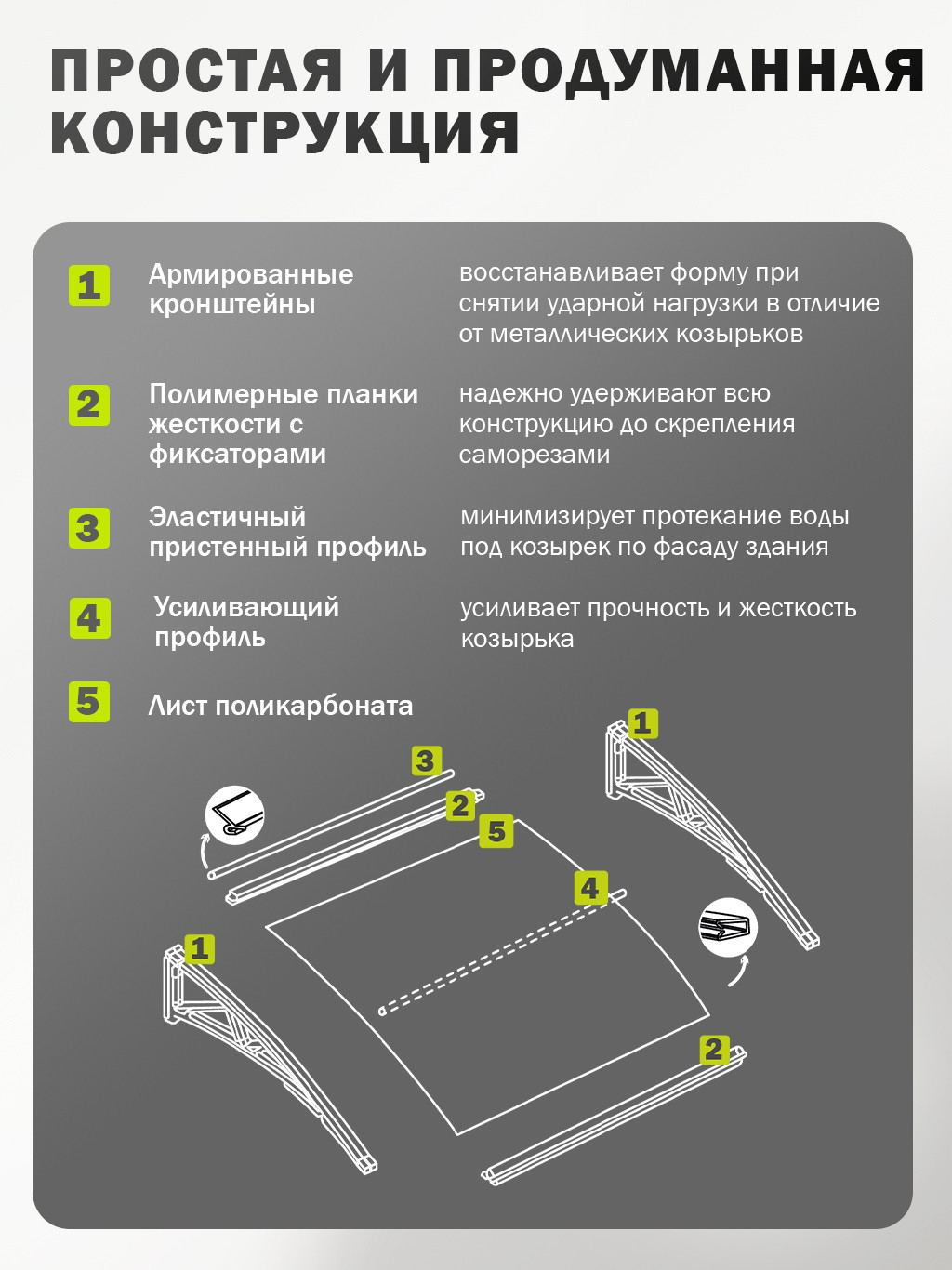 Козырек ВПМ Четверной / 6201025 (коричневый) — фото 5