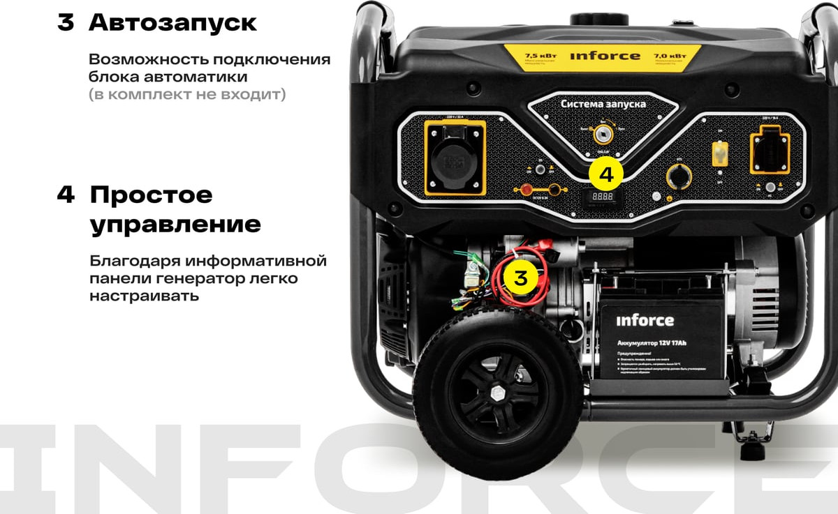 Бензиновый генератор Inforce GL 7500 04-03-17 — фото 5
