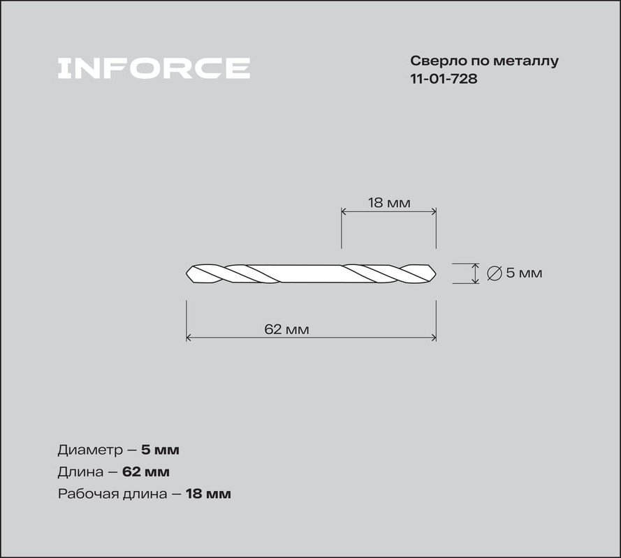 Набор сверл Inforce По металлу двухсторонние HSS-G / 11-01-728 (10шт) — фото 5