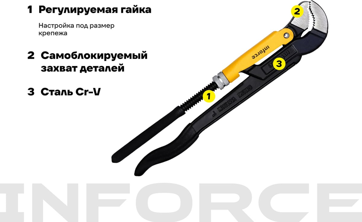 Гаечный ключ Inforce Трубный рычажный №1 / 06-05-114 — фото 3
