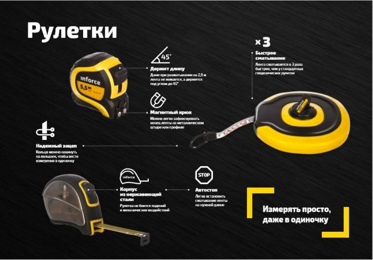Рулетка Inforce 06-11-46 — фото 5